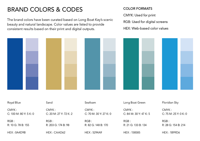 Case Study of Longboat Key Provisions featuring their brand colors